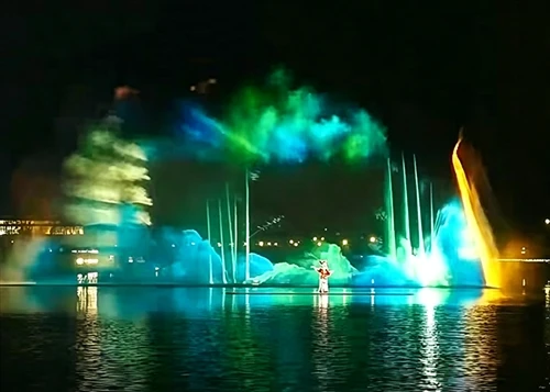 Prospects Of Water Screen Movies